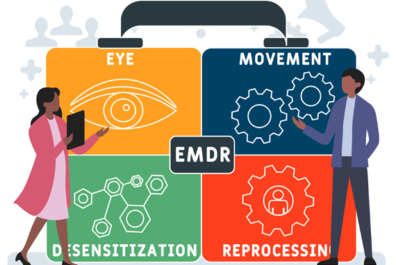 Eye Movement Desensitization Reprocessing -  Info graphic showing icons with the words Eye Movement Desensitization Reprocessing (EMDR) 